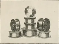 An illustration from Commercial bookbinding; a description of the processes and the various machines used (1910)