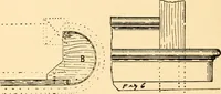 An illustration from Common-sense stair building and handrailing (1903)