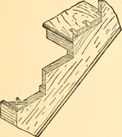An illustration from Common-sense stair building and handrailing (1903)