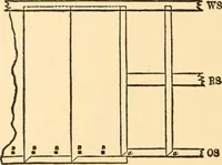 An illustration from Common-sense stair building and handrailing (1903)