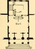 An illustration from Common-sense stair building and handrailing (1903)