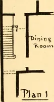 An illustration from Common-sense stair building and handrailing (1903)