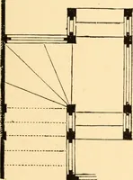 An illustration from Common-sense stair building and handrailing (1903)