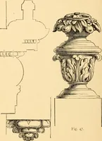 An illustration from Common-sense stair building and handrailing (1903)