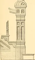An illustration from Common-sense stair building and handrailing (1903)