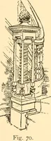 Picture 134 of 220 from Common-sense stair building and handrailing (1903), leaf 168