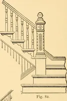 Picture 144 of 220 from Common-sense stair building and handrailing (1903), leaf 173