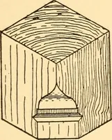 Picture 145 of 220 from Common-sense stair building and handrailing (1903), leaf 174