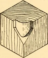 An illustration from Common-sense stair building and handrailing (1903)