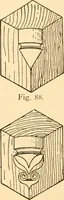 An illustration from Common-sense stair building and handrailing (1903)