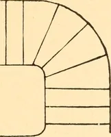 An illustration from Common-sense stair building and handrailing (1903)