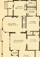 An illustration from Common-sense stair building and handrailing (1903)