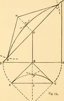 An illustration from Common-sense stair building and handrailing (1903)