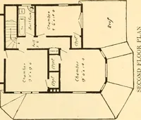 An illustration from Common-sense stair building and handrailing (1903)