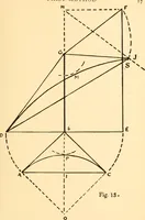 An illustration from Common-sense stair building and handrailing (1903)