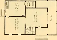 An illustration from Common-sense stair building and handrailing (1903)