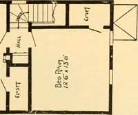 An illustration from Common-sense stair building and handrailing (1903)