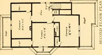 An illustration from Common-sense stair building and handrailing (1903)