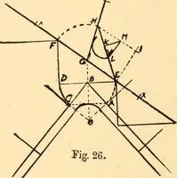 An illustration from Common-sense stair building and handrailing (1903)