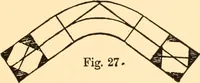 Picture 20 of 220 from Common-sense stair building and handrailing (1903), leaf 32
