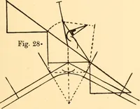 An illustration from Common-sense stair building and handrailing (1903)