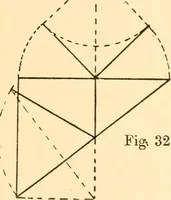 An illustration from Common-sense stair building and handrailing (1903)