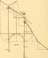 An illustration from Common-sense stair building and handrailing (1903)