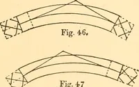 An illustration from Common-sense stair building and handrailing (1903)