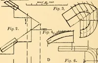An illustration from Common-sense stair building and handrailing (1903)