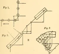An illustration from Common-sense stair building and handrailing (1903)