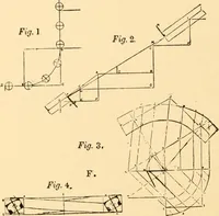 An illustration from Common-sense stair building and handrailing (1903)