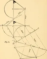An illustration from Common-sense stair building and handrailing (1903)