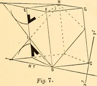 An illustration from Common-sense stair building and handrailing (1903)