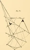 An illustration from Common-sense stair building and handrailing (1903)