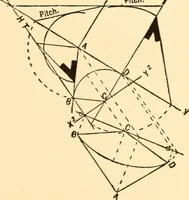 An illustration from Common-sense stair building and handrailing (1903)