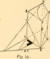 An illustration from Common-sense stair building and handrailing (1903)