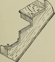 An illustration from Common-sense stair building and handrailing .. (1913)