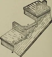 An illustration from Common-sense stair building and handrailing .. (1913)