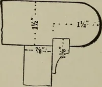 An illustration from Common-sense stair building and handrailing .. (1913)