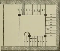 An illustration from Common-sense stair building and handrailing .. (1913)