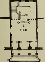 An illustration from Common-sense stair building and handrailing .. (1913)
