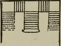 An illustration from Common-sense stair building and handrailing .. (1913)