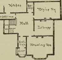 An illustration from Common-sense stair building and handrailing .. (1913)