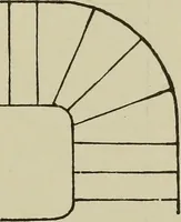 An illustration from Common-sense stair building and handrailing .. (1913)
