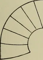 An illustration from Common-sense stair building and handrailing .. (1913)