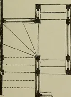 An illustration from Common-sense stair building and handrailing .. (1913)