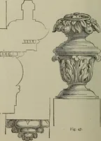 An illustration from Common-sense stair building and handrailing .. (1913)