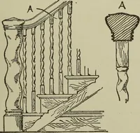 An illustration from Common-sense stair building and handrailing .. (1913)