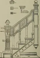 An illustration from Common-sense stair building and handrailing .. (1913)