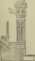 An illustration from Common-sense stair building and handrailing .. (1913)